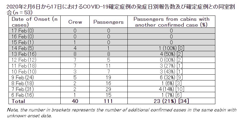 日本船 外国船クルーズ掲示板